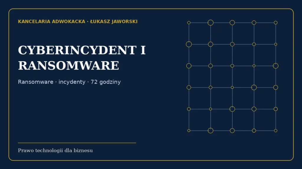 Cyberincydent I Ransomware — poradnik prawny dla firm