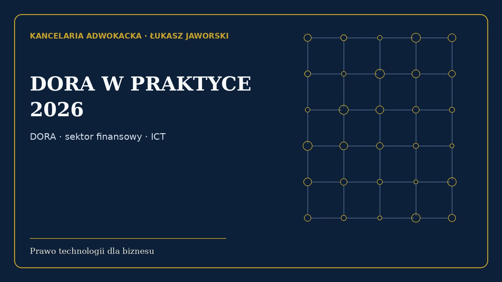 Dora W Praktyce 2026 — poradnik prawny dla firm