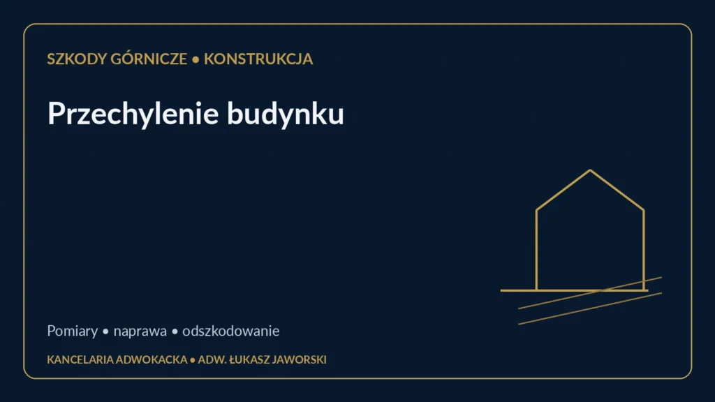 Przechylenie budynku wskutek szkód górniczych – pomiary i odszkodowanie