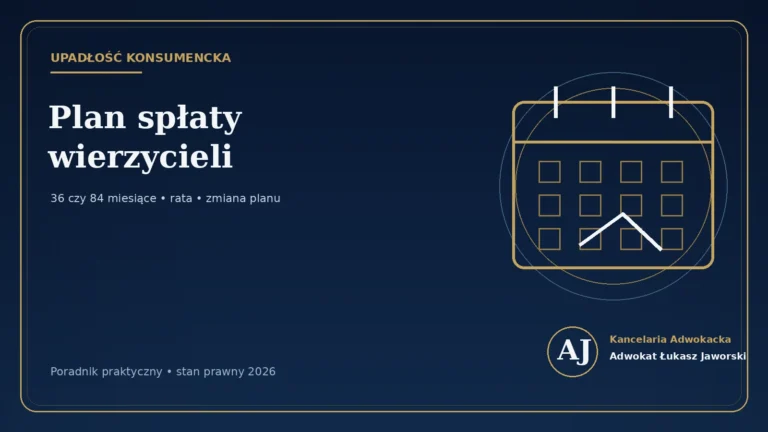 Plan spłaty wierzycieli: 36 czy 84 miesiące i jak obniżyć ratę — poradnik adwokata