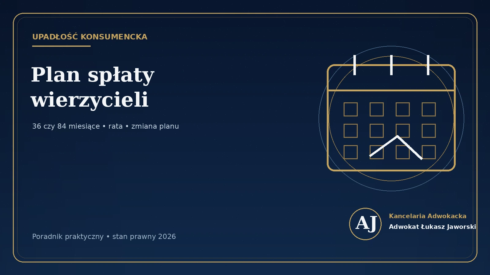 Plan spłaty wierzycieli: 36 czy 84 miesiące i jak obniżyć ratę — poradnik adwokata